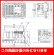 画像2: 日之出　NCP20D用　メーターボックス蓋のみ　　374-224 (2)