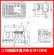 画像3: 日之出　NCP20D用　メーターボックス蓋のみ　　374-224 (3)