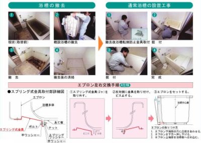 画像1: サーモバスS   ABND2-1200PL/R   グラスティN浴槽 ・1200サイズ ・和洋折衷タイプ 　エプロンなし LIXIL INAX