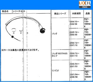 画像1: PBF-71R-100DM-K   ソレオ　レリースセット【INAX】　 (1)