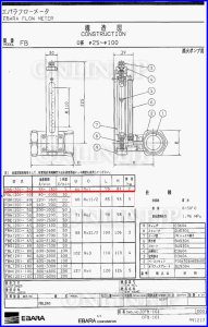 画像1: FBS（20）-25　（FCP-20）  -エバラ 　フローメータ　 (1)