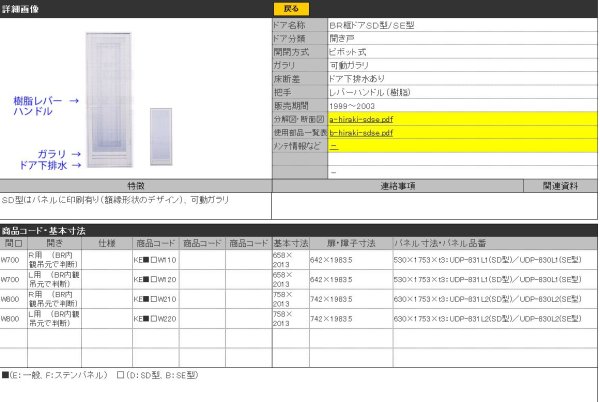 画像2: 小判型オーバーフロー TO-232P【スギコ】 (2)