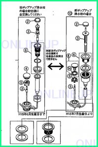 画像1: RLXGVD1500ZZ　-PANASONIC  GKR74KCG7L用　ポップアップ排水栓セット　 (1)