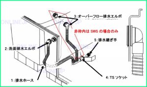 画像1: 【AWE 旧ホクサン】SWL/S洗面器排水部材（排水ジャバラホース）GYB36700006 (1)
