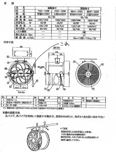 画像1: 【農業用ファン】新換扇II（FHC-2100）用ミクロンノズル噴霧キット (1)