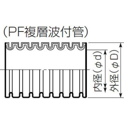 画像2: MF-28 ミラフレキ 30m ベージュ 【未来工業】 (2)