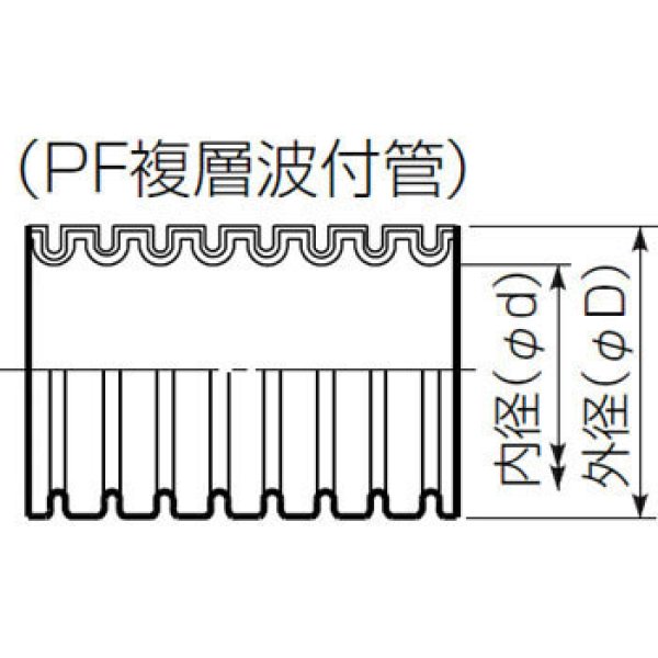 画像2: MF-28 ミラフレキ 30m ベージュ 【未来工業】 (2)
