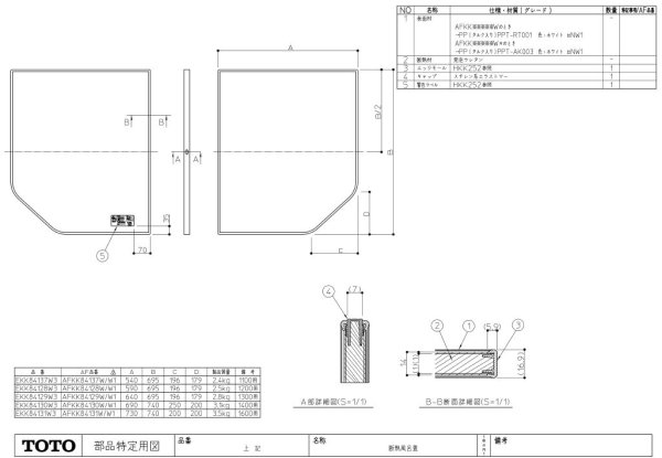 画像1: AFKK84129W　断熱風呂蓋1300用 2枚【TOTO】 (1)