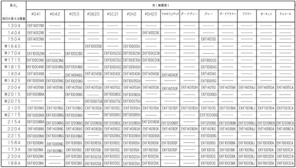 画像2: EKF10011NX  コ－ナ－目地1734 G41【TOTO】 (2)