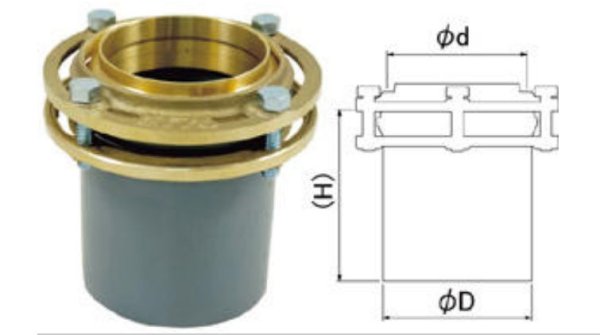 画像3: ＭＹジョイント（ユニオン式） T262B　締込式（フランジ式）ミヤコ株式会社 (3)