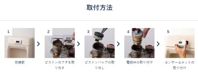 画像2: FM10TWD フラッシュマン　リカバリー３　【ミナミサワ】US401 電池式タイプ用　TOTO旧HH0004R (2)