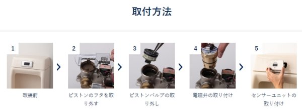 画像2: FM10TWD フラッシュマン　リカバリー３　【ミナミサワ】US401 電池式タイプ用　TOTO旧HH0004R (2)