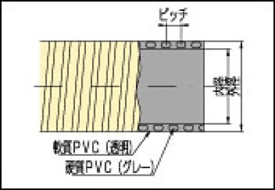 画像3: デリバリーホース・サクションホース クリスタルホースF-3型 25mm×50m【タイガースポリマー株式会社】 (3)