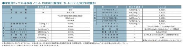 画像5: nomot（ノモット） 家庭用コンパクト浄水器（据置きタイプ）【メイスイ】 (5)