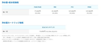 画像7: メイスイ 家庭用浄水器 II形 カートリッジ Ge・1Z (7)
