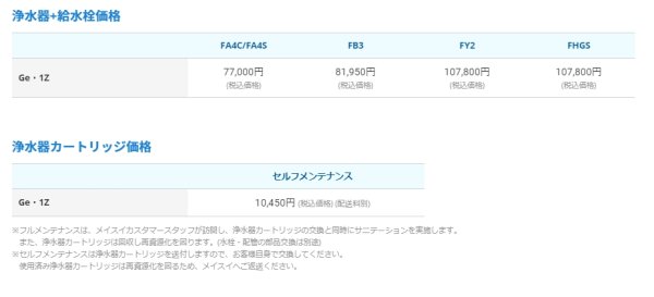 画像7: 【メイスイ純正】浄水器カートリッジ Ge・1Z (II形) (7)