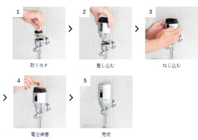 画像2: FM6I-S 電池式 フラッシュマン6 【ミナミサワ】 旧FM7I (2)