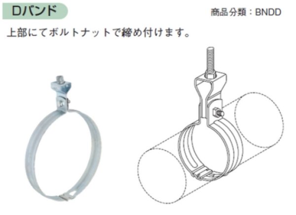 画像2: 200 スパイラル用バンド　Dバンド 【フカガワ】 (2)