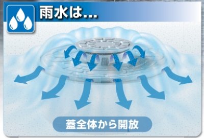 画像2: オーバーフローふた ICO-FLライト 【アロン化成】 (2)