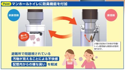 画像3: ICO-HS(B)災害用トイレ蓋（防臭タイプ）マンホールトイレ用防臭蓋 【アロン化成】 (3)