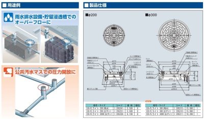 画像5: オーバーフローふた ICO-FLライト 【アロン化成】 (5)