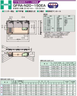 画像2: GFRA-N150EAホーコス側溝式超浅型グリース阻集器メッキ製蓋付【150.0L】 (2)
