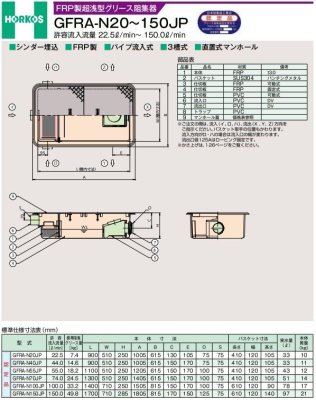画像2: 【GFRA-N20-150JP】-ホーコス『パイプ流入式』FRP製 超浅型 グリーストラップ 鋼板製蓋付 (2)