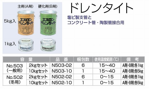 画像2: エスロン ドレンタイト（一般用）　NO503 10KG (2)