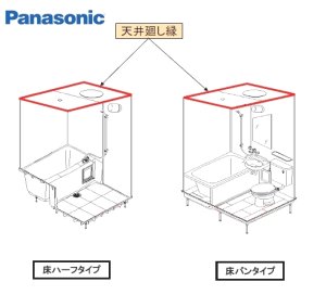 画像1: RLX31MZ1PENZZ  天井廻し縁１４１８Ｗ    クールホワイト【PANASONIC】 (1)