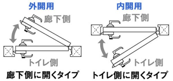 画像6: MBL-WC53 バリアフリーレバーハンドル トイレ用  【マツ六】 (6)