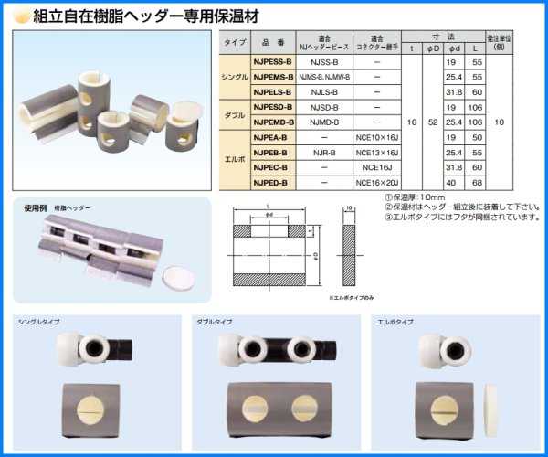 画像2: ブリヂストン プッシュマスター NJPE 組立自在樹脂ヘッダー専用保温材 | 断熱・結露防止 (2)