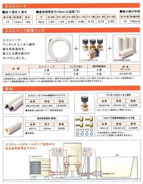 画像2: BREUJ1010-SET　エコユニーク　高耐光性 ペアホース【リビラック】（エコキュートの貯湯タンクとヒートポンプの連結管に）　 (2)