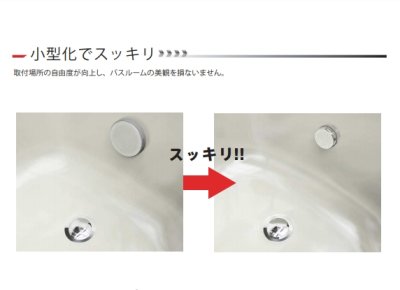 画像3: LX80P L X m i n i 超小型  無極性循環アダプター【ハタノ製作所】 (3)