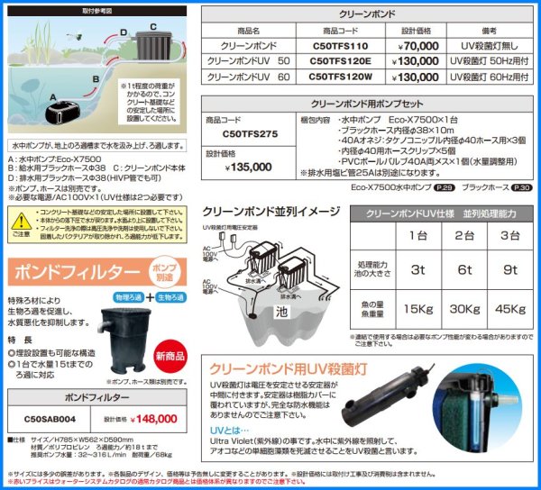 画像3: C50TFS110 クリーンポンド【グローベン】　生物ろ過フィルター　　 (3)