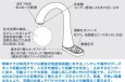 画像4: TEN85G1 台付自動水栓（湯水切替、AC100V、ワンプッシュ）　【TOTO】 (4)