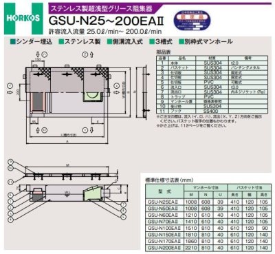 画像2: GSU-N60EAII【ホーコス】ステンレス製 側溝式 シンダー埋込み型 グリース阻集器 ステンレス製蓋付 (2)