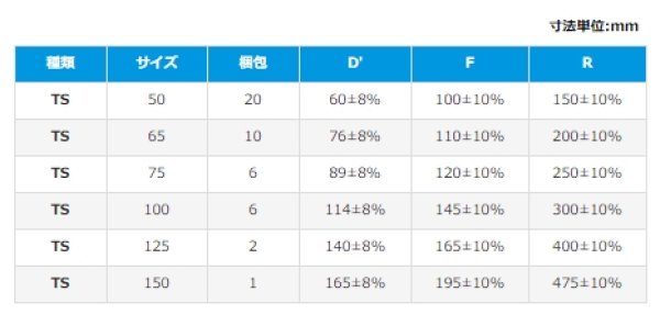 画像4: 水道用継手　TS　90°ベンド（VP系）【クボタケミック】 (4)