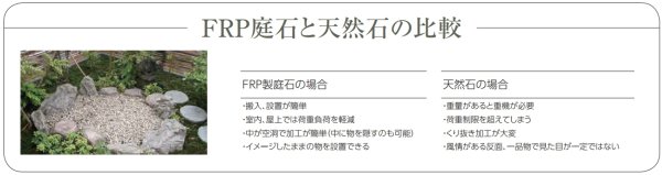 画像2: A60CZ101　庭石　G 　FRP製　【グローベン】 (2)