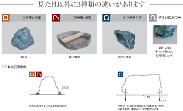 画像2: A60CZ137 FRP製　庭石　D　【グローベン】 (2)