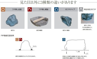画像2: A60CZ109 FRP製 庭石 P  【グローベン】 (2)