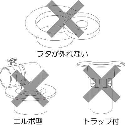 画像6: MB44GT 【臭気とめ吉】洗濯機排水口からの嫌な臭いに! 【ミヤコ株式会社】 (6)