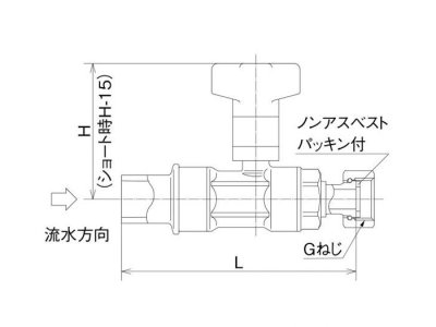 画像2: CB26 CB26型 HIVPxナット付アダプター(ノンアスベストパッキン付)【株式会社 オンダ製作所】 (2)