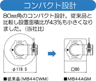 画像3: MB44AGM ガンコ 洗濯機排水トラップ　コンパクト型 【ミヤコ株式会社】 (3)