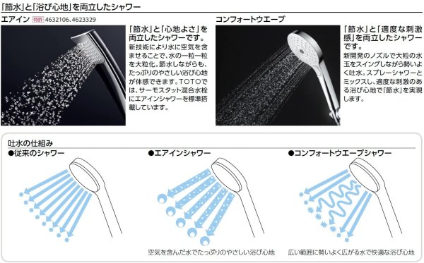 画像3: THC69C コンフォートウエーブシャワー　3モード、めっき 　シャワーヘッド【TOTO】 (3)