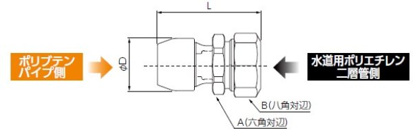 画像2: NAPE13J×13P ポリパイ 変換継手  プッシュマスター【ブリヂストン】　　 (2)