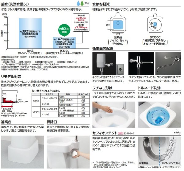 画像3: SKL330HNNN　掃除口付フチ無トルネード汚物流し【TOTO】 (3)