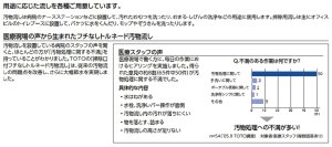 SKL330HNNN 掃除口付フチ無トルネード汚物流し【TOTO】のこと