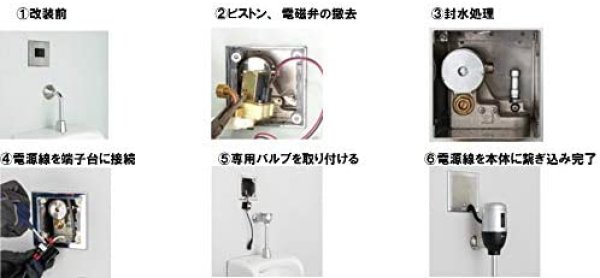 画像2: FM6TWA  フラッシュマン　100Ｖタイプ【ミナミサワ】　 (2)