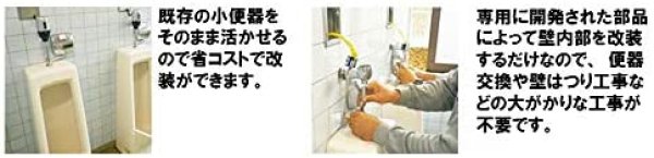 画像3: FM6TWA  フラッシュマン　100Ｖタイプ【ミナミサワ】　 (3)