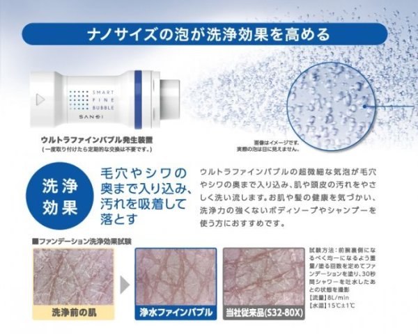 画像8: PS7964-CT6A-MW2【SANEI株式会社】浄水ファインバブルシャワーセット (8)